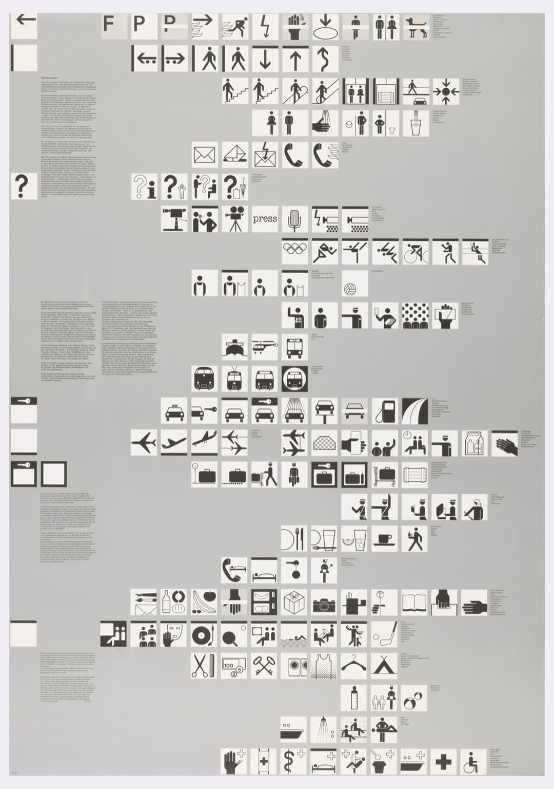Otl Aicher, Pictogram sheet, Munich 1972